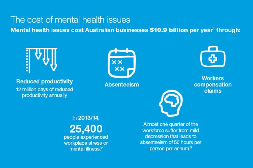 Mental-Health-and-Resilience-Program