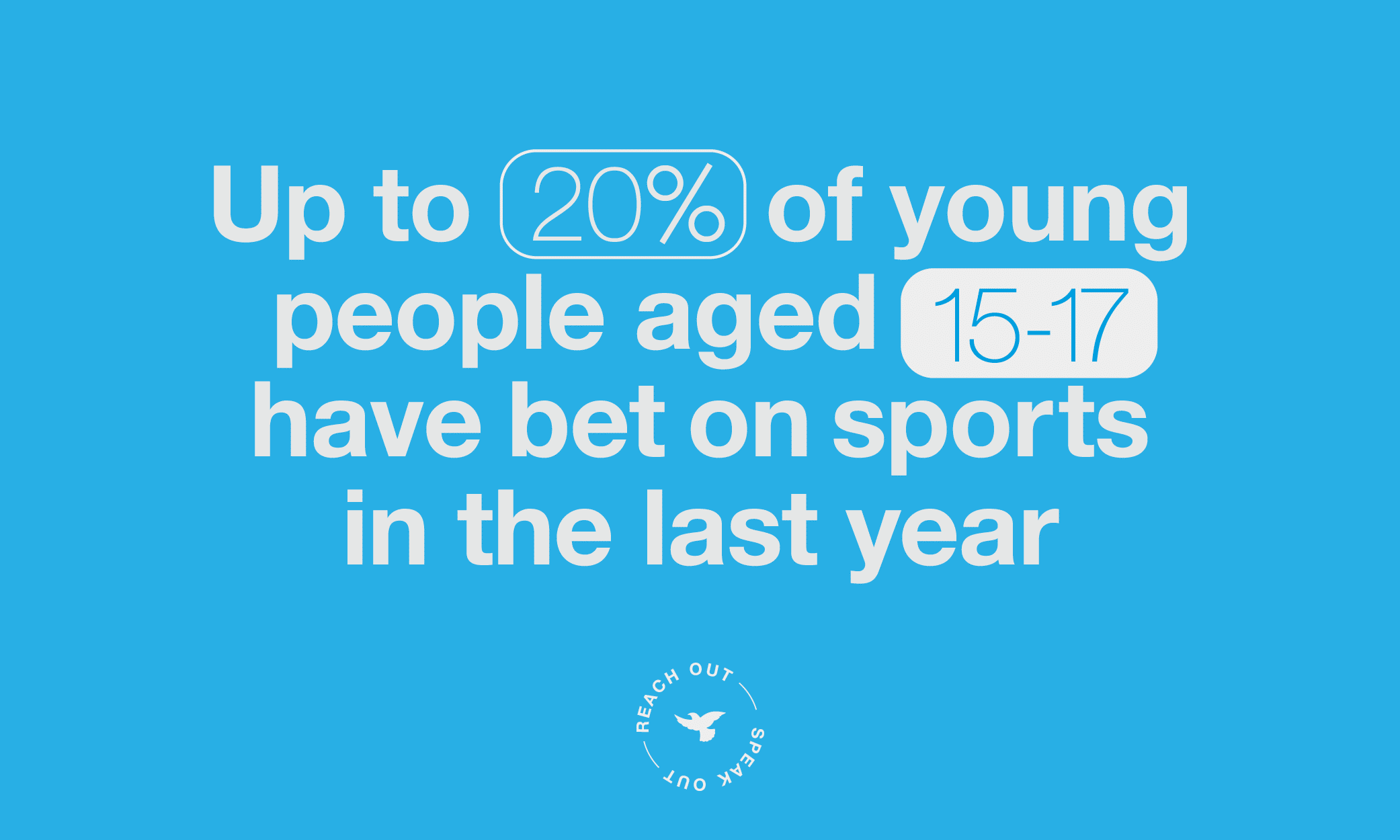 20% of young people have bet